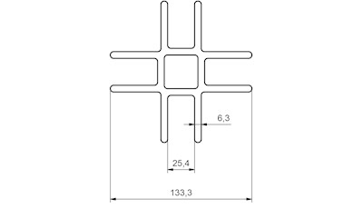 Lastrumsprofiler