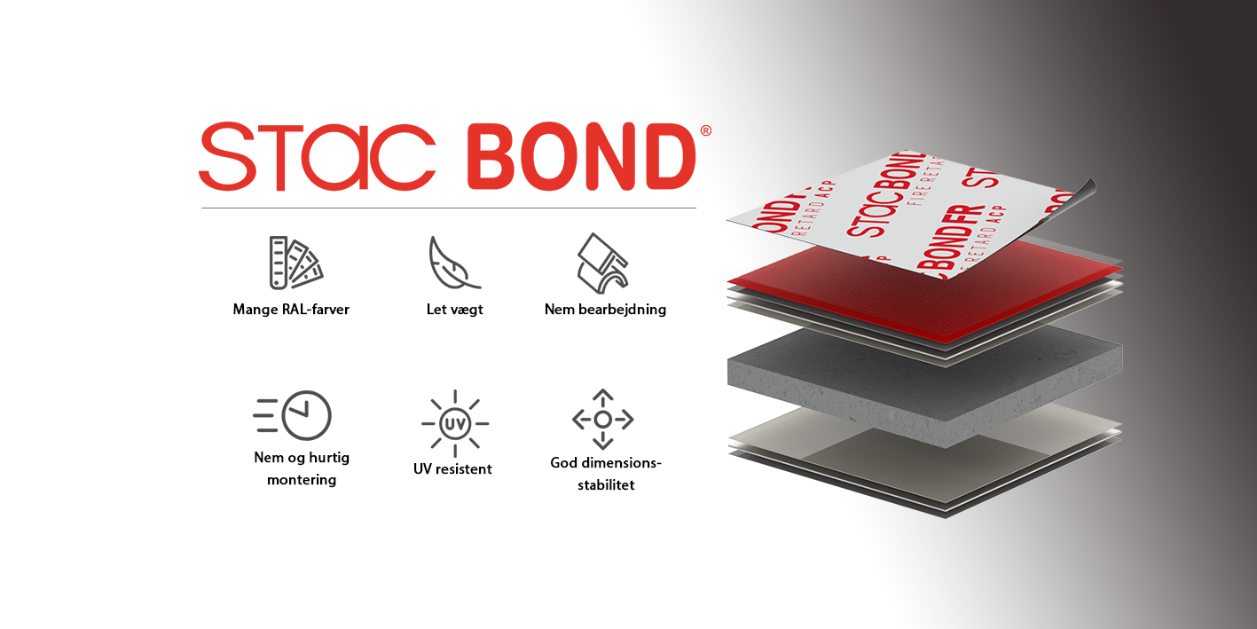 STACBOND