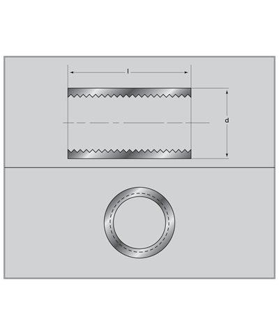 25 mm = 1 ″